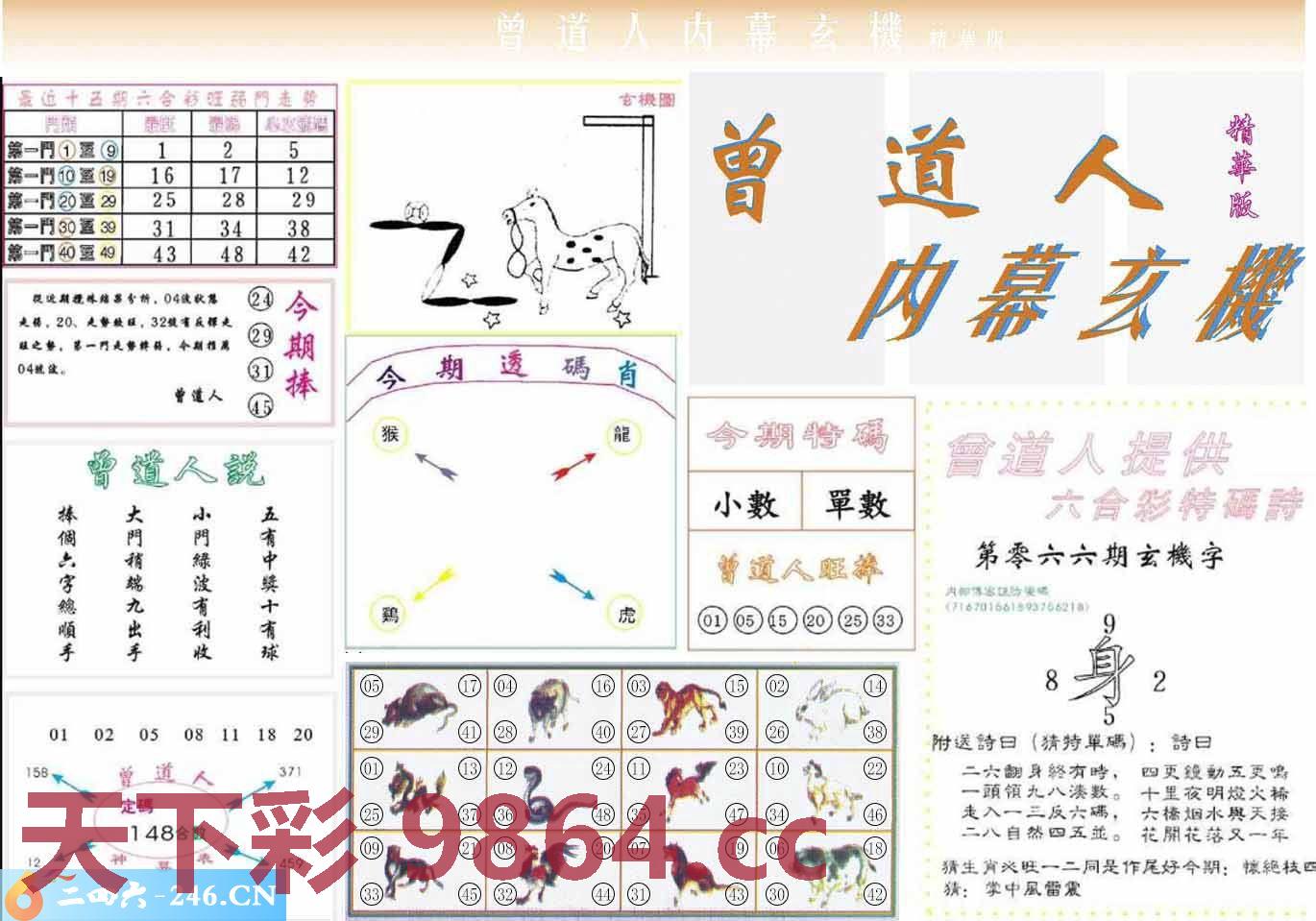 ：曾道人内幕精华版